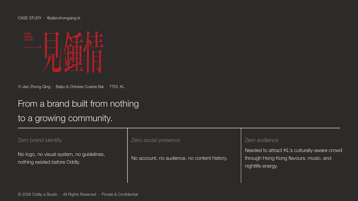 Yi Jian Zhong Qing identity, food and social media work by Oddly